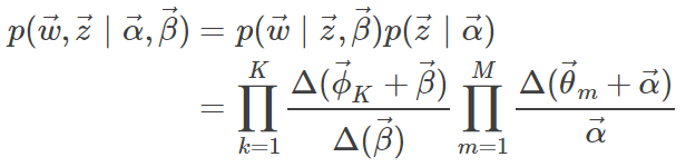 技术干货 | 一文详解LDA主题模型 技术干货 | 一文详解LDA主题模型