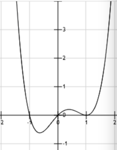 技术干货丨想写出人见人爱的推荐系统，先分析经典矩阵分解技术